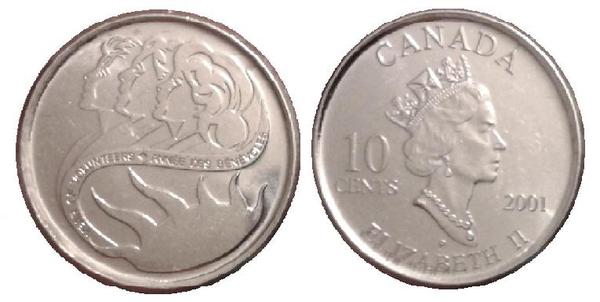 10 cents (Ano Internacional dos Voluntários)